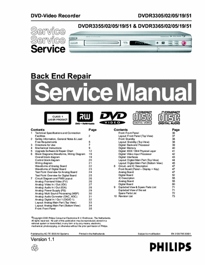 Philips DVDR3305, DVDR3355, DVDR3365 Full service manual